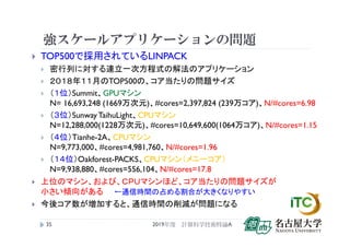 El Text Tokuron A 19 Katagiri