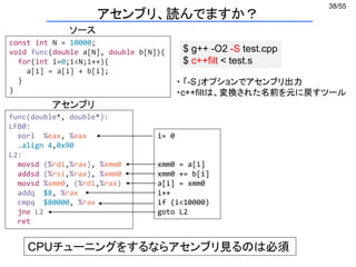 38/55
アセンブリ、読んでますか？
$ g++ -O2 -S test.cpp
$ c++filt < test.s
const int N = 10000;
void func(double a[N], double b[N]){
for(int i=0;i<N;i++){
a[i] = a[i] + b[i];
}
}
func(double*, double*):
LFB0:
xorl %eax, %eax
.align 4,0x90
L2:
movsd (%rdi,%rax), %xmm0
addsd (%rsi,%rax), %xmm0
movsd %xmm0, (%rdi,%rax)
addq $8, %rax
cmpq $80000, %rax
jne L2
ret
・ 「-S」オプションでアセンブリ出力
・c++filtは、変換された名前を元に戻すツール
ソース
アセンブリ
i= 0
xmm0 = a[i]
xmm0 += b[i]
a[i] = xmm0
i++
if (i<10000)
goto L2
CPUチューニングをするならアセンブリ見るのは必須
 