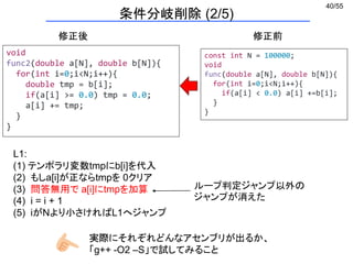 40/55
条件分岐削除 (2/5)
void
func2(double a[N], double b[N]){
for(int i=0;i<N;i++){
double tmp = b[i];
if(a[i] >= 0.0) tmp = 0.0;
a[i] += tmp;
}
}
const int N = 100000;
void
func(double a[N], double b[N]){
for(int i=0;i<N;i++){
if(a[i] < 0.0) a[i] +=b[i];
}
}
修正前修正後
L1:
(1) テンポラリ変数tmpにb[i]を代入
(2) もしa[i]が正ならtmpを 0クリア
(3) 問答無用で a[i]にtmpを加算
(4) i = i + 1
(5) iがNより小さければL1へジャンプ
ループ判定ジャンプ以外の
ジャンプが消えた
実際にそれぞれどんなアセンブリが出るか、
「g++ -O2 –S」で試してみること
 