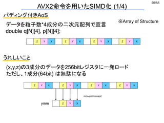 50/55
AVX2命令を用いたSIMD化 (1/4)
パディング付きAoS
データを粒子数*4成分の二次元配列で宣言
double q[N][4], p[N][4];
Z Y X Z Y X Z Y X Z Y X
うれしいこと
(x,y,z)の3成分のデータを256bitレジスタに一発ロード
ただし、1成分(64bit) は無駄になる
Z Y X Z Y X Z Y X Z Y X
movupd/movapd
ymm Z Y X
※Array of Structure
 