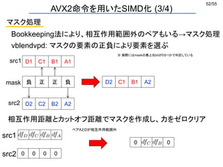 52/55
マスク処理
Bookkeeping法により、相互作用範囲外のペアもいる→マスク処理
D2 C2 B2 A2
D1 C1 B1 A1
負 正 正 負
src1
src2
mask D2 C1 B1 A2
vblendvpd: マスクの要素の正負により要素を選ぶ
※ 実際にはmaskの最上位bitが0か1かで判定している
相互作用距離とカットオフ距離でマスクを作成し、力をゼロクリア
0 0 0 0
src1
src2
0 0
ペアAとDが相互作用範囲外
AVX2命令を用いたSIMD化 (3/4)
 