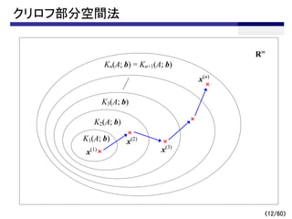 クリロフ部分空間法
（12/60）
K1(A; b)
K2(A; b)
K3(A; b)
Kn(A; b) = Kn+1(A; b)
Rm
×
×
×
×
×
x(1)
x(2)
x(3)
x(n)
 