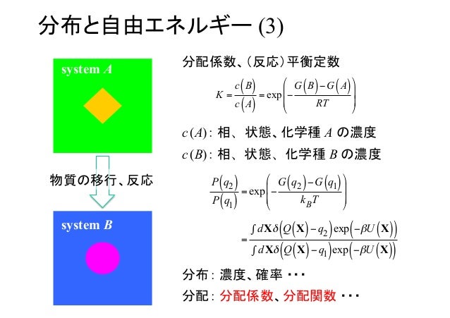 El Text Life Science6 Matsubayashi1911