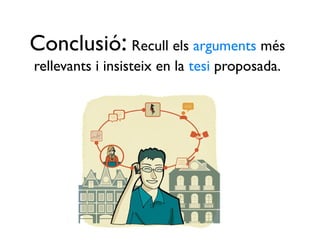Conclusió: Recull els arguments més
rellevants i insisteix en la tesi proposada.
 