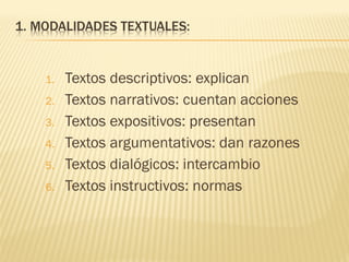 1. Textos descriptivos: explican
2. Textos narrativos: cuentan acciones
3. Textos expositivos: presentan
4. Textos argumentativos: dan razones
5. Textos dialógicos: intercambio
6. Textos instructivos: normas
 