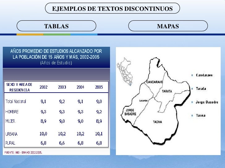 EL TEXTO