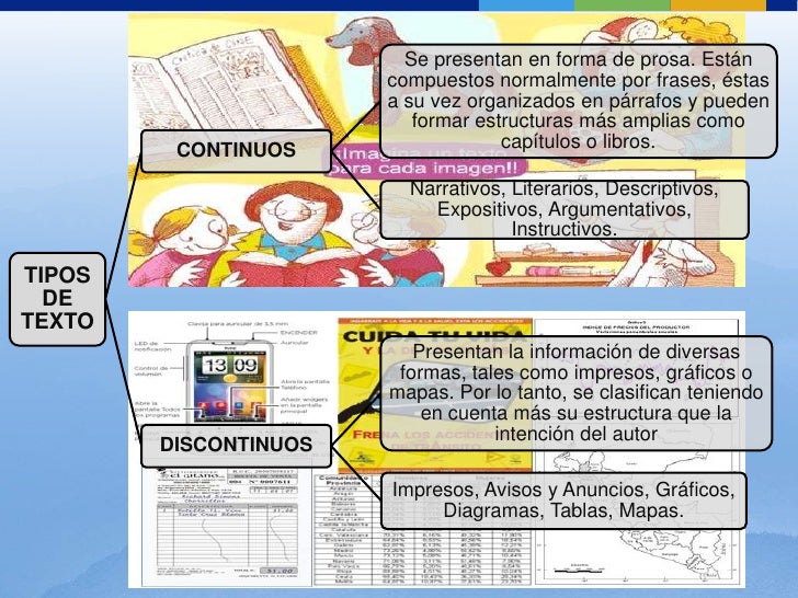 LENGUA Y LITERATURA GRADO 9 V AÑO PAI Semana N° 5 del