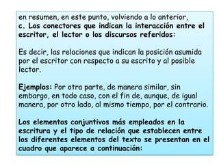 en resumen, en este punto, volviendo a lo anterior,
c. Los conectores que indican la interacción entre el
escritor, el lector o los discursos referidos:

Es decir, las relaciones que indican la posición asumida
por el escritor con respecto a su escrito y al posible
lector.

Ejemplos: Por otra parte, de manera similar, sin
embargo, en todo caso, con el fin de, aunque, de igual
manera, por otro lado, al mismo tiempo, por el contrario.

Los elementos conjuntivos más empleados en la
escritura y el tipo de relación que establecen entre
los diferentes elementos del texto se presentan en el
cuadro que aparece a continuación:
 