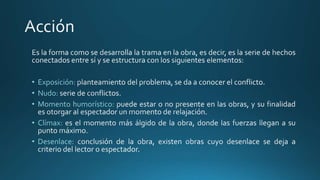 • Exposición:
• Nudo:
• Momento humorístico:
• Clímax:
• Desenlace:
 