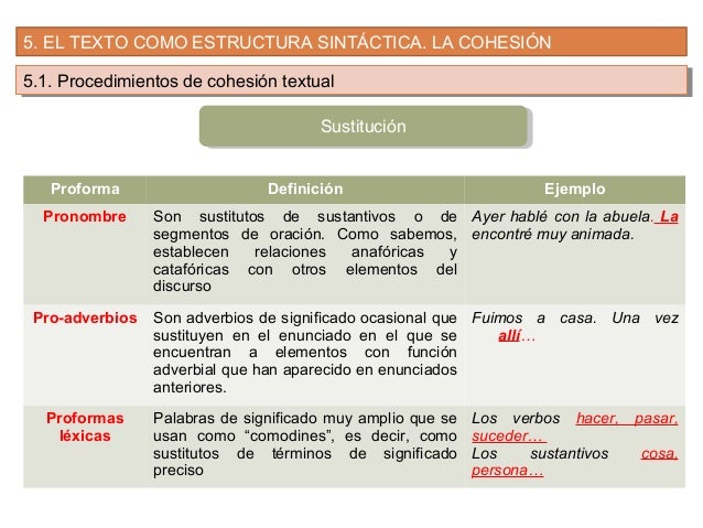 El texto. sus propiedades.pptx