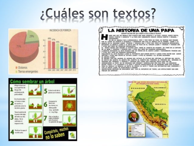 El texto y sus tipos.