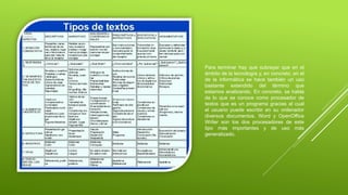 Para terminar hay que subrayar que en el
ámbito de la tecnología y, en concreto, en el
de la informática se hace también un uso
bastante extendido del término que
estamos analizando. En concreto, se habla
de lo que se conoce como procesador de
textos que es un programa gracias al cual
el usuario puede escribir en su ordenador
diversos documentos. Word y OpenOffice
Writer son los dos procesadores de este
tipo más importantes y de uso más
generalizado.
 