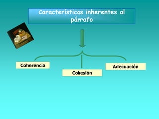 Características inherentes al
párrafo
Coherencia
Cohesión
Adecuación
 