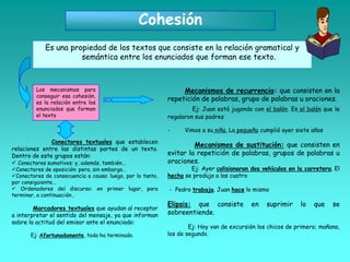 Cohesión
Es una propiedad de los textos que consiste en la relación gramatical y
semántica entre los enunciados que forman ese texto.
Los mecanismos para
conseguir esa cohesión,
es la relación entre los
enunciados que forman
el texto
Mecanismos de recurrencia: que consisten en la
repetición de palabras, grupo de palabras u oraciones.
Ej: Juan está jugando con el balón. Es el balón que le
regalaron sus padres
- Vimos a su niña. La pequeña cumplió ayer siete años
Mecanismos de sustitución: que consisten en
evitar la repetición de palabras, grupos de palabras u
oraciones.
Ej: Ayer colisionaron dos vehículos en la carretera. El
hecho se produjo a las cuatro
- Pedro trabaja. Juan hace lo mismo
Elipsis: que consiste en suprimir lo que se
sobreentiende.
Ej: Hoy van de excursión los chicos de primero; mañana,
los de segundo.
Conectores textuales que establecen
relaciones entre las distintas partes de un texto.
Dentro de este grupos están:
 Conectores sumativos: y, además, también…
Conectores de oposición: pero, sin embargo…
Conectores de consecuencia o causa: luego, por lo tanto,
por consiguiente…
 Ordenadores del discurso: en primer lugar, para
terminar, a continuación…
Marcadores textuales que ayudan al receptor
a interpretar el sentido del mensaje, ya que informan
sobre la actitud del emisor ante el enunciado:
Ej: Afortunadamente, toda ha terminado.
 