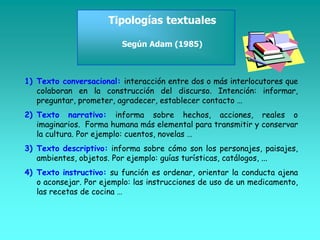 1) Texto conversacional: interacción entre dos o más interlocutores que
colaboran en la construcción del discurso. Intención: informar,
preguntar, prometer, agradecer, establecer contacto …
2) Texto narrativo: informa sobre hechos, acciones, reales o
imaginarios. Forma humana más elemental para transmitir y conservar
la cultura. Por ejemplo: cuentos, novelas …
3) Texto descriptivo: informa sobre cómo son los personajes, paisajes,
ambientes, objetos. Por ejemplo: guías turísticas, catálogos, ...
4) Texto instructivo: su función es ordenar, orientar la conducta ajena
o aconsejar. Por ejemplo: las instrucciones de uso de un medicamento,
las recetas de cocina …
Tipologías textuales
Según Adam (1985)
 