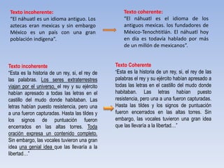 Texto coherente:
“El náhuatl es el idioma de los
antiguos mexicas. los fundadores de
México-Tenochtitlán. El náhuatl hoy
en día es todavía hablado por más
de un millón de mexicanos”.
Texto incoherente:
“El náhuatl es un idioma antiguo. Los
aztecas eran mexicas y sin embargo
México es un país con una gran
población indígena”.
Texto incoherente
“Esta es la historia de un rey, si, el rey de
las palabras. Los seres extraterrestres
viajan por el universo, el rey y su ejército
habían apresado a todas las letras en el
castillo del mudo donde habitaban. Las
letras habían puesto resistencia, pero una
a una fueron capturadas. Hasta las tildes y
los signos de puntuación fueron
encerrados en las altas torres. Toda
oración expresa un contenido completo.
Sin embargo, las vocales tuvieron una gran
idea una genial idea que las llevaría a la
libertad…”
Texto Coherente
“Esta es la historia de un rey, si, el rey de las
palabras el rey y su ejército habían apresado a
todas las letras en el castillo del mudo donde
habitaban. Las letras habían puesto
resistencia, pero una a una fueron capturadas.
Hasta las tildes y los signos de puntuación
fueron encerrados en las altas torres. Sin
embargo, las vocales tuvieron una gran idea
que las llevaría a la libertad…”
 