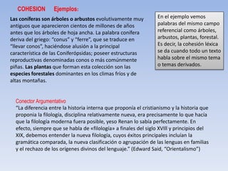 Las coníferas son árboles o arbustos evolutivamente muy
antiguos que aparecieron cientos de millones de años
antes que los árboles de hoja ancha. La palabra conífera
deriva del griego: “conus” y “ferre”, que se traduce en
“llevar conos”, haciéndose alusión a la principal
característica de las Coniferópsidas; poseer estructuras
reproductivas denominadas conos o más comúnmente
piñas. Las plantas que forman esta colección son las
especies forestales dominantes en los climas fríos y de
altas montañas.
COHESION Ejemplos:
Conector Argumentativo
“La diferencia entre la historia interna que proponía el cristianismo y la historia que
proponia la filología, disciplina relativamente nueva, era precisamente lo que hacía
que la filología moderna fuera posible, yeso Renan lo sabía perfectamente. En
efecto, siempre que se habla de «filología» a finales del siglo XVIll y principios del
XIX, debemos entender la nueva filología, cuyos éxitos principales incluían la
gramática comparada, la nueva clasificación o agrupación de las lenguas en familias
y el rechazo de los orígenes divinos del lenguaje.” (Edward Said, “Orientalismo”)
En el ejemplo vemos
palabras del mismo campo
referencial como árboles,
arbustos, plantas, forestal.
Es decir, la cohesión léxica
se da cuando todo un texto
habla sobre el mismo tema
o temas derivados.
 