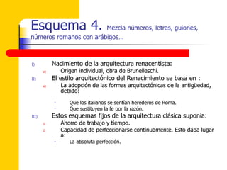 Esquema 4.  Mezcla números, letras, guiones, números romanos con arábigos… Nacimiento de la arquitectura renacentista:  Origen individual, obra de Brunelleschi. El estilo arquitectónico del Renacimiento se basa en : La adopción de las formas arquitectónicas de la antigüedad, debido: Que los italianos se sentían herederos de Roma.  Que sustituyen la fe por la razón. Estos esquemas fijos de la arquitectura clásica suponía: Ahorro de trabajo y tiempo. Capacidad de perfeccionarse continuamente. Esto daba lugar a: La absoluta perfección. 