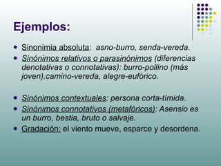 Ejemplos:  Sinonimia absoluta :  asno-burro, senda-vereda. Sinónimos relativos o parasinónimos  (diferencias denotativas o connotativas): burro-pollino (más joven),camino-vereda, alegre-eufórico. Sinónimos contextuales : persona corta-tímida. Sinónimos connotativos (metafóricos) : Asensio es un burro, bestia, bruto o salvaje.  Gradación:  el viento mueve, esparce y desordena.  