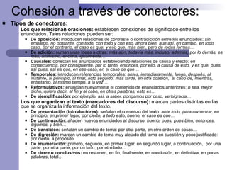 Cohesión a través de conectores:  Tipos de conectores: Los que relacionan oraciones:  establecen conexiones de significado entre los enunciados. Tales relaciones pueden ser: De oposición:  introducen relaciones de contraste o contradicción entre los enunciados:  sin embargo, no obstante, con todo, con todo y con eso, ahora bien, aun así, en cambio, en todo caso, por el contrario, el caso es que, y eso que, más bien, pero de todas formas… De adición:  suman unas ideas a otras:  más aún, todavía más, incluso, además, por lo demás, es más, asimismo, encima, igualmente… Causales:  conectan los anunciados estableciendo relaciones de causa y efecto:  en consecuencia, por consiguiente, por lo tanto, entonces, por ello, a causa de esto, y es que, pues, así pues, así es que, en ese caso, en el caso de que… Temporales:  introducen referencias temporales:  antes, inmediatamente, luego, después, al instante, al principio, al final, acto seguido, más tarde, en otra ocasión,  al cabo de, mientras, entretanto, al mismo tiempo, a la vez… Reformulativos:  enuncian nuevamente el contenido de enunciados anteriores:  o sea, mejor dicho, quiero decir, al fin y al cabo, en otras palabras, esto es… De ejemplificación:   por ejemplo, así, a saber, pongamos por caso, verbigracia… Los que organizan el texto (marcadores del discurso):  marcan partes distintas en las que se organiza la información del texto. De presentación (introductores):  señalan el comienzo del texto:   ante todo, para comenzar, en principio, en primer lugar, por cierto, a todo esto, bueno, el caso es que… De continuación:  añaden nuevos enunciados al discurso:  bueno, pues, pues bien, entonces, digamos, y bien… De transición:  señalan un cambio de tema: por otra parte, en otro orden de cosas… De digresión:  marcan un cambio de tema muy alejado del tema en cuestión y poco justificado: por cierto, a propósito. De enumeración:  primero, segundo, en primer lugar, en segundo lugar, a continuación,  por una parte, por otra parte, por un lado, por otro lado… De cierre o conclusivos:  en resumen, en fin, finalmente, en conclusión, en definitiva, en pocas palabras, total… 