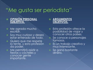    OPINIÓN PERSONAL              ARGUMENTOS
    SUBJETIVA.                     OBJETIVOS.

 Me agrada mucho               Esta profesión ofrece la
  escribir.                      posibilidad de viajar y
 Soy muy curioso y deseo        conocer otros países.
  estar enterado de todo.       Se conoce a personajes
 Quiero que me respete          famosos.
  la tente, y esta profesión    Es un trabajo creativo y
  da poder.                      muy interesante.
 Me permitirá asistir a        Se gana bastante
  fiestas y cócteles y           dinero.
  conocer gente
  importante.
 