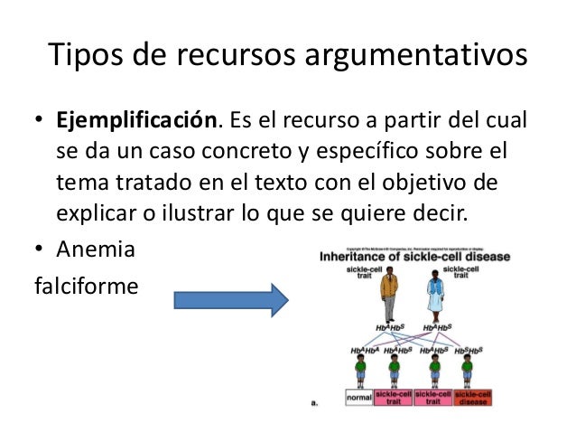 EL TEXTO ARGUMENTATIVO