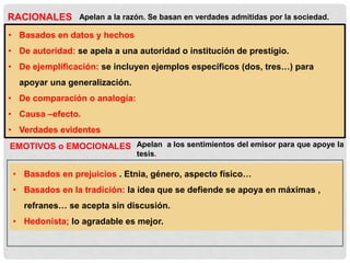 RACIONALES Apelan a la razón. Se basan en verdades admitidas por la sociedad.
• Basados en datos y hechos
• De autoridad: se apela a una autoridad o institución de prestigio.
• De ejemplificación: se incluyen ejemplos específicos (dos, tres…) para
apoyar una generalización.
• De comparación o analogía:
• Causa –efecto.
• Verdades evidentes
EMOTIVOS o EMOCIONALES Apelan a los sentimientos del emisor para que apoye la
tesis.
• Basados en prejuicios . Etnia, género, aspecto físico…
• Basados en la tradición: la idea que se defiende se apoya en máximas ,
refranes… se acepta sin discusión.
• Hedonista; lo agradable es mejor.
 