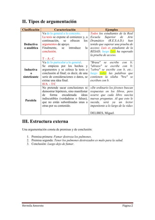 II. Tipos de argumentación
Clasificación             Caracterización                         Ejemplos
                Va de lo general a lo concreto.       Todos los estudiantes de la Real
                La tesis se expone al comienzo y, a Escuela Superior de Arte
                continuación, se ofrecen los Dramático (R.E.S.A.D.) han
 Deductiva      argumentos de apoyo.                  tenido que superar una prueba de
 o analítica    Finalmente, se introduce la acceso; Luis es estudiante de la
                conclusión.                           RESAD; luego Luis ha superado
                                                      la prueba de acceso.
                T–A-C
                Va de lo particular a lo general.     "Brasa" se escribe con b;
                Se empieza por los hechos y "abrazo" se escribe con b;
 Inductiva      argumentos y se coloca la tesis o "cebra" se escribe con b, etc.;
      o         conclusión al final; es decir, de una luego todas las palabras que
sintetizante    serie de consideraciones o datos, se contienen la sílaba "bra" se
                extrae una idea final.                escriben con b.
                H/A - T/C
                No pretende sacar conclusiones ni «De ordinario los jóvenes buscan
                demostrar hipótesis, sino manifestar respuestas en los libros, pero
                de forma encadenada ideas ocurre que cada libro suscita
                indiscutibles (verdaderas o falsas), nuevas preguntas. Al que esto le
  Paralela
                que no están subordinadas unas a suceda, será ya un lector
                otras por su contenido.               impenitente a lo largo de la vida»

                                                      DELIBES, Miguel.

III. Estructura externa
Una argumentación consta de premisas y de conclusión:

   1. Premisa primera: Fumar destroza los pulmones.
   2. Premisa segunda: Tener los pulmones destrozados es malo para la salud.
   3. Conclusión: Luego dejo de fumar.




Hermila Amoroto                                                                Página 2
 