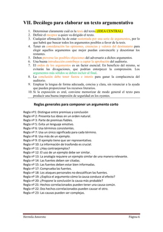 VII. Decálogo para elaborar un texto argumentativo
   1. Determinar claramente cuál es la tesis del texto. (IDEA CENTRAL)
   2. Definir el receptor a quien va dirigido el texto.
   3. Cualquier afirmación ha de estar sustentada por una serie de argumentos, por lo
       que habrá que buscar todos los argumentos posibles a favor de la tesis.
   4. Tener en consideración las opiniones, creencias y valores del destinatario para
       elegir aquellos argumentos que mejor puedan convencerle y desestimar los
       restantes.
   5. Deben preverse las posibles objeciones del adversario a dichos argumentos.
   6. Una buena introducción contribuye a captar la aprobación del auditorio.
   7. El orden de los argumentos es un factor esencial. En beneficio del mismo, se
       evitarán las divagaciones, que podrían entorpecer la comprensión. Los
       argumentos más sólidos se deben incluir al final.
   8. La conclusión debe tener fuerza e interés para ganar la complacencia del
       auditorio.
   9. Emplear la lengua de forma adecuada, concisa y clara, sin renunciar a la ayuda
       que pueden proporcionar los recursos literarios.
   10. Si la exposición es oral, conviene memorizar de modo general el texto para
       producir una buena impresión de seguridad en los oyentes.

       Reglas generales para componer un argumento corto
Regla nº1: Distingue entre premisas y conclusión
Regla nº 2: Presenta tus ideas en un orden natural.
Regla nº 3: Parte de premisas fiables.
Regla nº 5: Evita un lenguaje emotivo.
Regla nº 6: Usa términos consistentes.
Regla nº 7: Usa un único significado para cada término.
Regla nº 8: Usa más de un ejemplo.
Regla nº 9: El ejemplo tiene que ser representativo.
Regla nº 10: La información de trasfondo es crucial.
Regla nº 11: ¿Hay contraejemplos?
Regla nº 12: El uso de un ejemplo debe ser similar.
Regla nº 13: La analogía requiere un ejemplo similar de una manera relevante.
Regla nº 14: Las fuentes deben ser citadas.
Regla nº 15: Las fuentes deben estar bien informadas.
Regla nº 17: Comprueba las fuentes.
Regla nº 18: Los ataques personales no descalifican las fuentes.
Regla nº 19: ¿Explica el argumento cómo la causa conduce al efecto?
Regla nº 20: ¿Propone la conclusión la causa más probable?
Regla nº 21: Hechos correlacionados pueden tener una causa común.
Regla nº 22: Dos hechos correlacionados pueden causar el otro.
Regla nº 23: Las causas pueden ser complejas.




Hermila Amoroto                                                                 Página 6
 