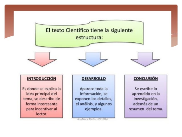 El texto científico