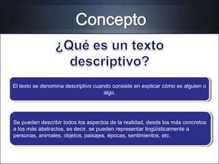 El texto se denomina descriptivo cuando consiste en explicar cómo es alguien o
El texto se denomina descriptivo cuando consiste en explicar cómo es alguien o
algo.
algo.

Se pueden describir todos los aspectos de la realidad, desde los más concretos
Se pueden describir todos los aspectos de la realidad, desde los más concretos
a los más abstractos, es decir, se pueden representar lingüísticamente a
a los más abstractos, es decir, se pueden representar lingüísticamente a
personas, animales, objetos, paisajes, épocas, sentimientos, etc.
personas, animales, objetos, paisajes, épocas, sentimientos, etc.

 