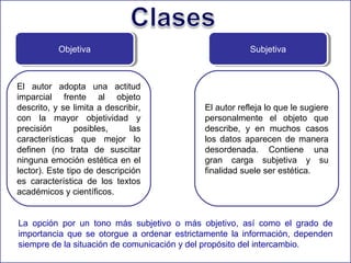 Objetiva
Objetiva

El autor adopta una actitud
imparcial frente al objeto
descrito, y se limita a describir,
con la mayor objetividad y
precisión
posibles,
las
características que mejor lo
definen (no trata de suscitar
ninguna emoción estética en el
lector). Este tipo de descripción
es característica de los textos
académicos y científicos.

Subjetiva
Subjetiva

El autor refleja lo que le sugiere
personalmente el objeto que
describe, y en muchos casos
los datos aparecen de manera
desordenada. Contiene una
gran carga subjetiva y su
finalidad suele ser estética.

La opción por un tono más subjetivo o más objetivo, así como el grado de
importancia que se otorgue a ordenar estrictamente la información, dependen
siempre de la situación de comunicación y del propósito del intercambio.

 