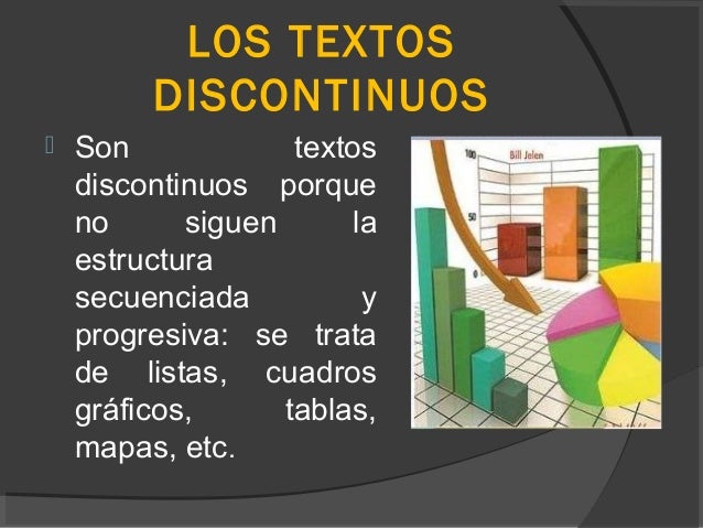 Resultado de imagen para textos continuos y discontinuos