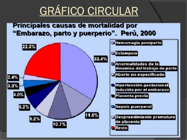 Estructura Del Texto Discontinuo 2020 idea e inspiración