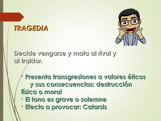 TRAGEDIATRAGEDIA
Decide vengarse y mata al rival yDecide vengarse y mata al rival y
al traidor.al traidor.
• Presenta transgresiones a valores éticosPresenta transgresiones a valores éticos
y sus consecuencias: destruccióny sus consecuencias: destrucción
física o moralfísica o moral
• El tono es grave o solemneEl tono es grave o solemne
• Efecto a provocar: CatarsisEfecto a provocar: Catarsis
 