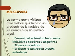 MELODRAMAMELODRAMA
Se asume como víctimaSe asume como víctima
pues todo lo que le pasa espues todo lo que le pasa es
producto de la maldad deproducto de la maldad de
los demás o de un destinolos demás o de un destino
cruel.cruel.
• Presenta el enfrentamiento entrePresenta el enfrentamiento entre
individuos positivos y negativosindividuos positivos y negativos
• El tono es exaltadoEl tono es exaltado
• El efecto a provocar: Divertir,El efecto a provocar: Divertir,
entretenerentretener
 