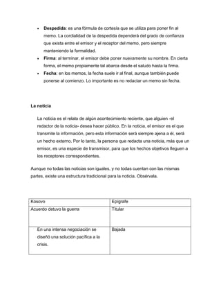 Despedida: es una fórmula de cortesía que se utiliza para poner fin al
       memo. La cordialidad de la despedida dependerá del grado de confianza
       que exista entre el emisor y el receptor del memo, pero siempre
       manteniendo la formalidad.
       Firma: al terminar, el emisor debe poner nuevamente su nombre. En cierta
       forma, el memo propiamente tal abarca desde el saludo hasta la firma.
       Fecha: en los memos, la fecha suele ir al final, aunque también puede
       ponerse al comienzo. Lo importante es no redactar un memo sin fecha.




La noticia

   La noticia es el relato de algún acontecimiento reciente, que alguien -el
   redactor de la noticia- desea hacer público. En la noticia, el emisor es el que
   transmite la información, pero esta información será siempre ajena a él, será
   un hecho externo. Por lo tanto, la persona que redacta una noticia, más que un
   emisor, es una especie de transmisor, para que los hechos objetivos lleguen a
   los receptores correspondientes.

Aunque no todas las noticias son iguales, y no todas cuentan con las mismas
partes, existe una estructura tradicional para la noticia. Obsérvala.




Kosovo                                      Epígrafe
Acuerdo detuvo la guerra                    Titular



   En una intensa negociación se            Bajada
   diseñó una solución pacífica a la
   crisis.
 