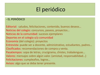 El periódico
- EL PERIÓDICO

Editorial: saludos, felicitaciones, contenido, buenos deseos…
Noticias del colegio: concursos, paseos, proyectos…
Noticias de la comunidad: sucesos ejemplares
Deportes en el colegio o/y comunidad
Economía (del colegio): proyectos
Entrevista: puede ser a docente, administrativo, estudiantes, padres…
Clasificados: recomendaciones de compra y venta.
Pasatiempos: sopa de letras, crucigrama, chistes, trabalenguas…
Valores: mensajes sobre algún valor. (amistad, responsabilidad…)
Felicitaciones: cumpleaños, logros…
Avisos: algo que se deba tener presente.

 