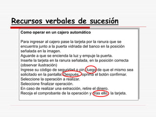Recursos verbales de sucesión
Como operar en un cajero automático
Para ingresar al cajero pase la tarjeta por la ranura que se
encuentra junto a la puerta vidriada del banco en la posición
señalada en la imagen.
Aguarde a que se encienda la luz y empuje la puerta.
Inserte la tarjeta en la ranura señalada, en la posición correcta
(observar ilustración)
Ingrese su código de seguridad o pin, luego de que el mismo sea
solicitado en la pantalla. Después, oprima el botón confirmar.
Seleccione la operación a realizar.
Seleccione finalizar operación.
En caso de realizar una extracción, retire el dinero.
Recoja el comprobante de la operación y tras ello, la tarjeta.
 