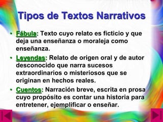 Tipos de Textos Narrativos
• Fábula: Texto cuyo relato es ficticio y que
  deja una enseñanza o moraleja como
  enseñanza.
• Leyendas: Relato de origen oral y de autor
  desconocido que narra sucesos
  extraordinarios o misteriosos que se
  originan en hechos reales.
• Cuentos: Narración breve, escrita en prosa
  cuyo propósito es contar una historia para
  entretener, ejemplificar o enseñar.
 