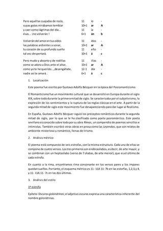Pero aquéllas cuajadas de rocío, 11 ío -
cuyas gotas mirábamos temblar 10+1 ar A
y caer como lágrimas del día... 11 ía -
ésas... ¡no volverán ! 6+1 án b
Volverándel amorentusoídos 11 ídos -
las palabras ardientes a sonar, 10+1 ar A
tu corazón de su profundo sueño 11 eño -
tal vez despertará. 10+1 á c
Pero mudo y absorto y de rodillas 11 illas -
como se adora a Dios ante el altar, 10+1 ar A
como yote he querido...,desengáñate, 12-1 áte -
nadie así te amará . 6+1 á c
1. Localización
Este poema fue escrito por Gustavo Adolfo Bécquer en la época del Posromanticismo.
El Romanticismofue unmovimiento cultural que se desarrolló en Europa durante el siglo
XIX,sobre tododurante la primeramitad de siglo. Se caracterizaba por el subjetivismo, la
expresión de los sentimientos y la ruptura de las reglas clásicas en el arte. A partir de la
segunda mitad de siglo este movimiento fue desapareciendo para dar lugar al Realismo.
En España, Gustavo Adolfo Bécquer siguió los preceptos románticos durante la segunda
mitad de siglo, por lo que se le ha clasificado como poeta posromántico. Este poeta
sevillanoesconocidosobre todoporsu obra Rimas, un compendio de poemas sencillos e
intimistas. También escribió otras obras en prosa como las Leyendas, que son relatos de
ambiente misterioso y romántico, llenas de lirismo.
2. Análisis métrico
El poema está compuesto de seis estrofas, con la misma estructura. Cada una de ellas se
compone de cuatro versos.Lostresprimerossonendecasílabos,esdecir, de arte mayor, y
se combinan con un heptasílabo (verso de 7 sílabas, de arte menor), que es el último de
cada estrofa.
En cuanto a la rima, encontramos rima consonante en los versos pares y los impares
quedansueltos.Portanto,el esquema métrico es 11- 11A 11- 7b en las estorfas, 1,2,3,y 4,
y 11- 11A 11- 7c en las dos últimas.
3. Análisis del estilo
1ª estrofa
Epíteto:Oscurasgolondrinas;el adjetivo oscuras expresa una característica inherente del
nombre golondrinas.
 
