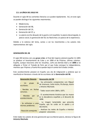 2.5. LA LÍRICA DEL SIGLO XX
Durante el siglo XX las corrientes literarias se suceden rápidamente. Así, en este siglo
se pueden distinguir los siguientes movimientos:
 Modernismo,
 Generación del 98,
 Generación del 14,
 Generación del 27, y
 La poesía escrita después de la guerra civil española: la poesía desarraigada, la
poesía social, la generación del 50, los Novísimos y la poesía de la experiencia.
Debido a lo extenso del tema, vamos a ver los movimientos y los autores más
representativos del siglo.
GENERACIÓN DEL 98
El siglo XIX termina con una grave crisis: el final del imperio colonial español. En 1895
se produce el levantamiento de Cuba y en 1896 el de Filipinas, últimas colonias.
España, aunque reacciona ante las revueltas, sufre una derrota total y en 1898 se ve
obligada a firmar el Tratado de París por el que Cuba consigue la independencia,
mientras que Filipinas y Puerto Rico quedan bajo el control de Estados Unidos.
Este acontecimiento provocó en España una ola de indignación y protesta que se
manifestó en literatura a través de los escritores de la Generación del 98.
Generación literaria Generación del 98
- Un grupo de
escritores.
- Sus principales componentes son: Miguel
de Unamuno, Valle-Inclán, Pío Baroja, Azorín
y Antonio Machado.
- Nacidos en fechas
cercanas.
- Todos nacen entre 1864 y 1875.
- Movidos por un
acontecimiento.
- El acontecimiento histórico que los mueve
es la decadencia española y el desastre de
1898.
- Se enfrentan a unos
mismos problemas.
- La imagen lamentable que presenta
España, que ha caído en la apatía y el
desinterés.
- Reacción semejante.
- Analizan los males de España e intentan
proponer soluciones.
Entre todos los autores de esta generación que escribieron poesía, destaca la figura de
Antonio Machado
 