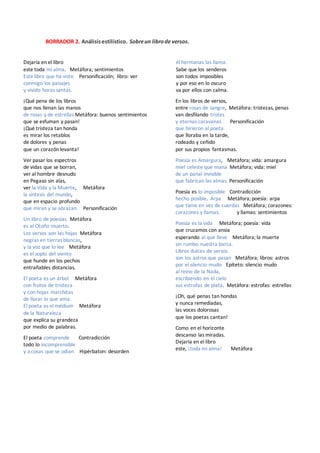 BORRADOR 2. Análisisestilístico. Sobreun librode versos.
Dejaría en el libro
este toda mi alma. Metáfora; sentimientos
Este libro que ha visto Personificación; libro: ver
conmigo los paisajes
y vivido horas santas.
¡Qué pena de los libros
que nos llenan las manos
de rosas y de estrellas Metáfora: buenos sentimientos
que se esfuman y pasan!
¡Qué tristeza tan honda
es mirar los retablos
de dolores y penas
que un corazón levanta!
Ver pasar los espectros
de vidas que se borran,
ver al hombre desnudo
en Pegaso sin alas,
ver la Vida y la Muerte, Metáfora
la síntesis del mundo,
que en espacio profundo
que miran y se abrazan. Personificación
Un libro de poesías Metáfora
es el Otoño muerto.
Los versos son las hojas Metáfora
negras en tierras blancas,
y la voz que lo lee Metáfora
es el soplo del viento
que hunde en los pechos
entrañables distancias.
El poeta es un árbol Metáfora
con frutos de tristeza
y con hojas marchitas
de llorar lo que ama.
El poeta es el médium Metáfora
de la Naturaleza
que explica su grandeza
por medio de palabras.
El poeta comprende Contradicción
todo lo incomprensible
y a cosas que se odian Hipérbaton: desorden
él hermanas las llama.
Sabe que los senderos
son todos imposibles
y por eso en lo oscuro
va por ellos con calma.
En los libros de versos,
entre rosas de sangre, Metáfora: tristezas, penas
van desfilando tristes
y eternas caravanas Personificación
que hirieron al poeta
que lloraba en la tarde,
rodeado y ceñido
por sus propios fantasmas.
Poesía es Amargura, Metáfora; vida: amargura
miel celeste que mana Metáfora; vida: miel
de un panal invisible
que fabrican las almas. Personificación
Poesía es lo imposible Contradicción
hecho posible. Arpa Metáfora; poesía: arpa
que tiene en vez de cuerdas Metáfora; corazones:
corazones y llamas. y llamas: sentimientos
Poesía es la vida Metáfora; poesía: vida
que cruzamos con ansia
esperando al que lleve Metáfora; la muerte
sin rumbo nuestra barca.
Libros dulces de versos
son los astros que pasan Metáfora; libros: astros
por el silencio mudo Epíteto: silencio mudo
al reino de la Nada,
escribiendo en el cielo
sus estrofas de plata. Metáfora: estrofas: estrellas
¡Oh, qué penas tan hondas
y nunca remediadas,
las voces dolorosas
que los poetas cantan!
Como en el horizonte
descanso las miradas.
Dejaría en el libro
este, ¡toda mi alma! Metáfora
 