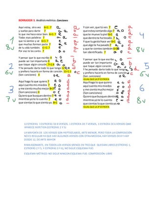 BORRADOR 3. Análisismétrico.Canciones
Aquí estoy, otra vez 6+1: 7
y vuelvo para darte 7
lo que me hace estar bien. 6+1: 7
Todas esas palabras 7
que tú sientes y sé 6+1: 7
que muchas forman parte 7
de tu vida también. 6 +1: 7
Por eso te las canto. 7
Y pensar que lo que escribo 8
puede ser tan importante 8
que toque algún corazón. 7+1:8
Y he pensado darte todo lo que tengo 12
y prefiero hacerlo en forma de canción. 11+1:1
(Son canciones) 4
Aquí hago lo que quiero 7
aquí cuentomismiedos 7
y me sientomucho mejor8+1
(Soncanciones) 4
Quieroque busquesdentro 7
mientrasyote lo cuento 7
que sientasloque sientoyo. 8+1
Y con ver,que tú ves 7
que estoycontandoalgo 7
que te mueve lapiel 6+1
que dentrote ha tocado. 7
Y que tugestohace ver6+1
que algote ha pasado 7
y que te sientestambién 6+1
tan identificado. 7
Y pensar que lo que escribo
puede ser tan importante
que toque algún corazón.
Y he pensado darte todo lo que tengo
y prefiero hacerlo en forma de canción.
(Son canciones)
IGUAL QUE LA 2ª ESTROFA
Aquí hagolo que quiero
aquí cuentomismiedos
y me sientomuchomejor
(Soncanciones)
Quieroque busquesdentro
mientrasyote lo cuento
que sientasloque sientoyo.
IGUAL QUE LA 3ª ESTROFA
6 ESTROFAS: 3 ESTROFAS DE 8 VERSOS, 1 ESTROFA DE 7 VERSOS, 1 ESTROFA DE 6 VERSOS QWE
APARECE REPETIDA(ESTROFAS 2 Y 5)
LA MAYORÍA DE LOS VERSOS SON HEPTASÍLABOS, ARTE MENOR, PERO TODA LA COMPOSICIÓN
NO ES REGULAR YA QUE HAY ALGUNOS VERSOS CON OTRA MEDIDA, HAY VERSOS DE 8 Y HAY
DOSDE 12, DE ARTE MAYOR
RIMAASONANTE, EN TODOS LOS VERSOS MENOS EN TRESQUE QUEDAN LIBRES(ESTROFAS 1,
ESTROFAS 2 Y 5, Y ESTROFAS 3 Y 6), NO SIGUE ESQUEMA FIJO.
ESQUEMA MÉTRICO: NO SIGUE NINGÚN ESQUEMA FIJO. COMPOSICIÓN LIBRE
 