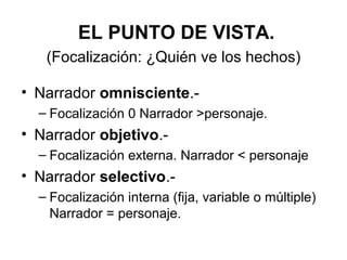 EL PUNTO DE VISTA.
(Focalización: ¿Quién ve los hechos)
• Narrador omnisciente.-
– Focalización 0 Narrador >personaje.
• Narrador objetivo.-
– Focalización externa. Narrador < personaje
• Narrador selectivo.-
– Focalización interna (fija, variable o múltiple)
Narrador = personaje.
 