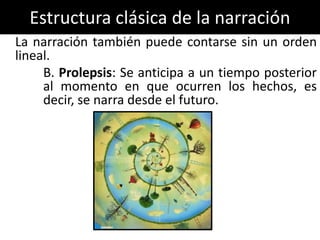 Estructura clásica de la narración
La narración también puede contarse sin un orden
lineal.
     B. Prolepsis: Se anticipa a un tiempo posterior
     al momento en que ocurren los hechos, es
     decir, se narra desde el futuro.
 