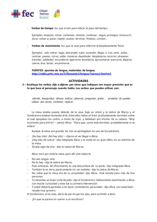 - Verbos de tiempo: los que sirven para indicar el paso del tiempo.
Ejemplos: empezar, iniciar, comenzar, reiniciar, continuar, seguir, proseguir, transcurrir,
durar, volver a, pasar, repetir, acabar, terminar, finalizar, concluir…
- Verbos de movimiento: los que se usan para referirse al desplazamiento físico.
Ejemplos: salir, entrar, bajar, descender, subir, ascender, llegar, ir, irse, venir, andar,
caminar, pasear, correr, saltar, moverse, deambular, desplazarse, recorrer, atravesar,
transitar, adelantar, esconderse, agarrarse, levantarse, aproximarse, acercarse, alejarse,
caerse, tirar, lanzar, encaminarse…
FUENTES: apuntes de lengua, materiales de lengua;
http://roble.pntic.mec.es/%7Emsanto1/lengua/1narraci.htm#m3
ACTIVIDADES
3 – Sustituye los verbos dijo o dijeron por otros que indiquen con mayor precisión qué es
lo que hace el personaje cuando habla. Los verbos que puedes utilizar son:
admitir, desaprobar, ofrecer, indicar, observar, preguntar, gritar, protestar (lo puedes
utilizar dos veces), contestar, replicar.
La mesa estaba puesta delante de la casa, bajo un árbol, y la Liebre de Marzo y el
Sombrerero estaban tomando el té. Entre ellos había un lirón, profundamente dormido, sobre
el cual apoyaban los codos, a modo de cojín, y hablaban por encima de su cabeza. “Muy
incómodo para el lirón” – pensó Alicia- “Claro que, como está dormido, probablemente ni se
entera”
Aunque la mesa era grande, los tres se apretujaban en uno de los extremos.
- ¡No hay sitio! ¡No hay sitio! – dijeron al ver llegar a Alicia.
- ¡Hay sitio de sobra! –dijo indignada Alicia y se sentó en un gran sillón, en un extremo de
la mesa.
- Sírvete algo de vino- dijo la Liebre de Marzo.
Alicia miró por toda la mesa, pero allí sólo había té.
- No veo ningún vino.
- No lo hay –dijo la Liebre de Marzo.
- Pues entonces, tal ofrecimiento es una descortesía de su parte- dijo indignada Alicia.
- También lo es de tu parte sentarte sin ser invitada- dijo la Liebre de Marzo
- No sabía que la mesa era de su propiedad- dijo Alicia- Está servida para más de tres
personas.
- Tú necesitas un buen corte de pelo- dijo el Sombrerero. Había estado examinando a Alicia
con mucha curiosidad y ésta fue su primera intervención.
- Y usted debería aprender a no hacer comentarios personales- dijo Alicia con severidad- :
resulta muy grosero.
El Sombrerero, al oír esto, abrió de par en par los ojos, pero se limitó a decir:
- ¿En qué se parece un cuervo a un escritorio?
 
