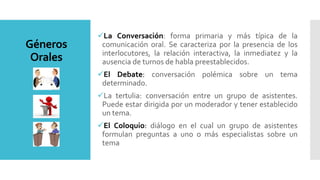 Géneros
Orales
La Conversación: forma primaria y más típica de la
comunicación oral. Se caracteriza por la presencia de los
interlocutores, la relación interactiva, la inmediatez y la
ausencia de turnos de habla preestablecidos.
El Debate: conversación polémica sobre un tema
determinado.
La tertulia: conversación entre un grupo de asistentes.
Puede estar dirigida por un moderador y tener establecido
un tema.
El Coloquio: diálogo en el cual un grupo de asistentes
formulan preguntas a uno o más especialistas sobre un
tema
 