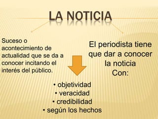 LA NOTICIA
Suceso o
acontecimiento de
actualidad que se da a
conocer incitando el
interés del público.
El periodista tiene
que dar a conocer
la noticia
Con:
• objetividad
• veracidad
• credibilidad
• según los hechos
 
