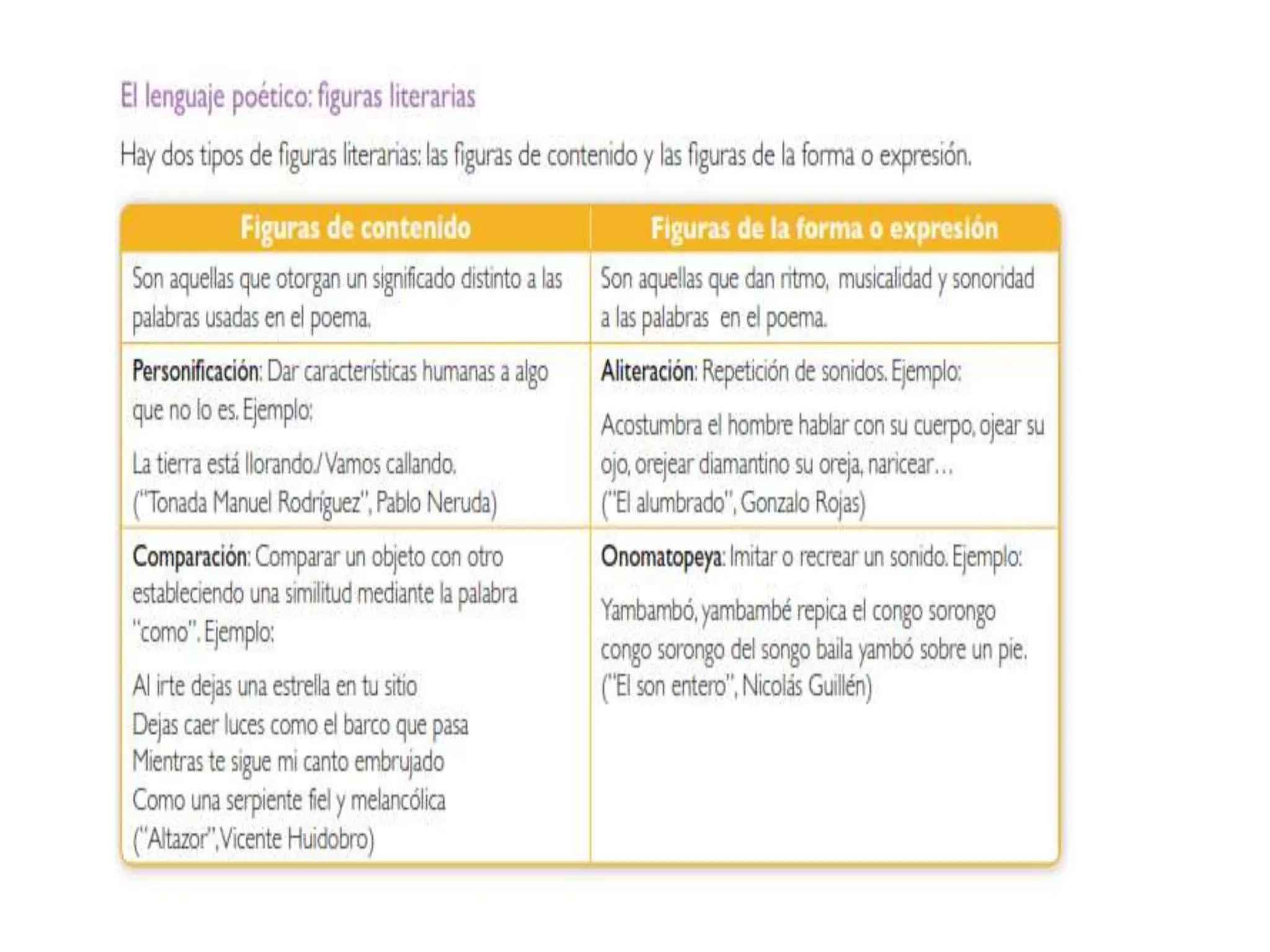 el texto poético, ejemplos de textos poéticos.pptx